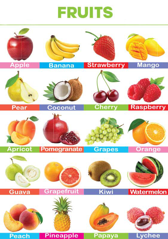 Fruits Folding Chart – Kids Care