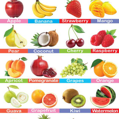 Fruits Folding Chart – Kids Care