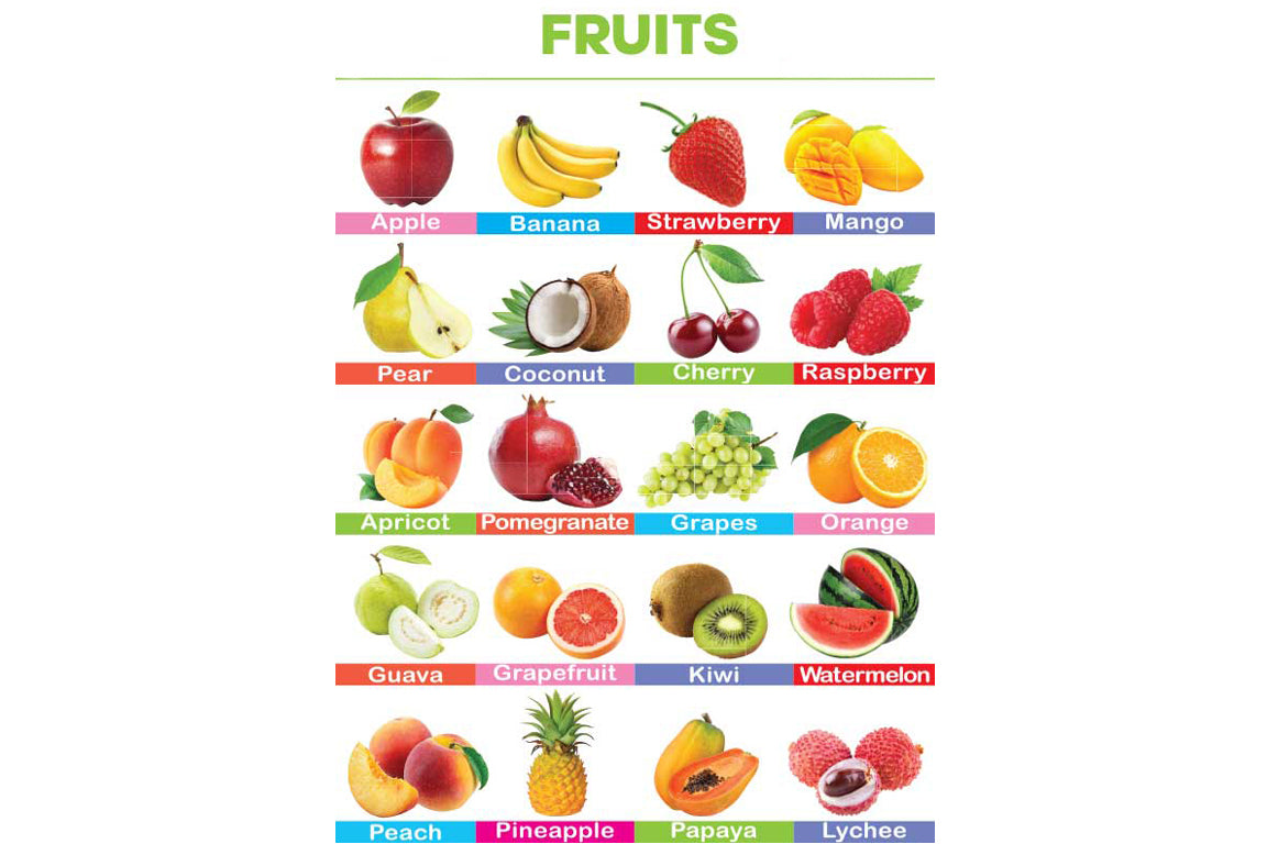 Fruits Folding Chart