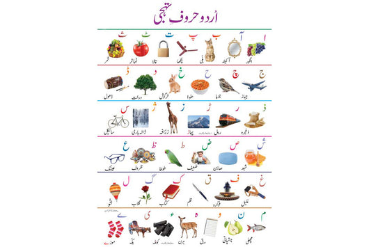 Urdu Huroof-E-Tahajji Folding Chart