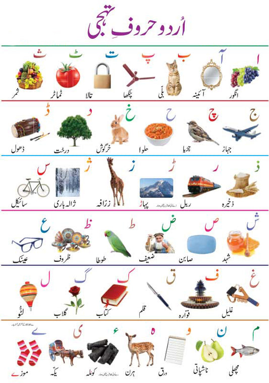 Urdu Huroof-E-Tahajji Folding Chart
