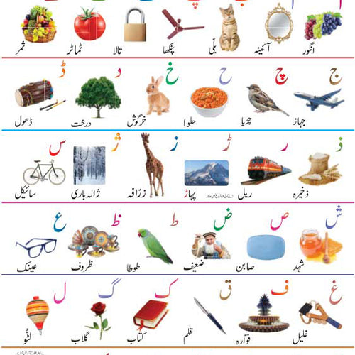 Load image into Gallery viewer, Urdu Huroof-E-Tahajji Folding Chart

