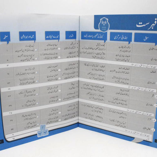 Load image into Gallery viewer, Ikhlaqi Taleem Book Series (1-5)
