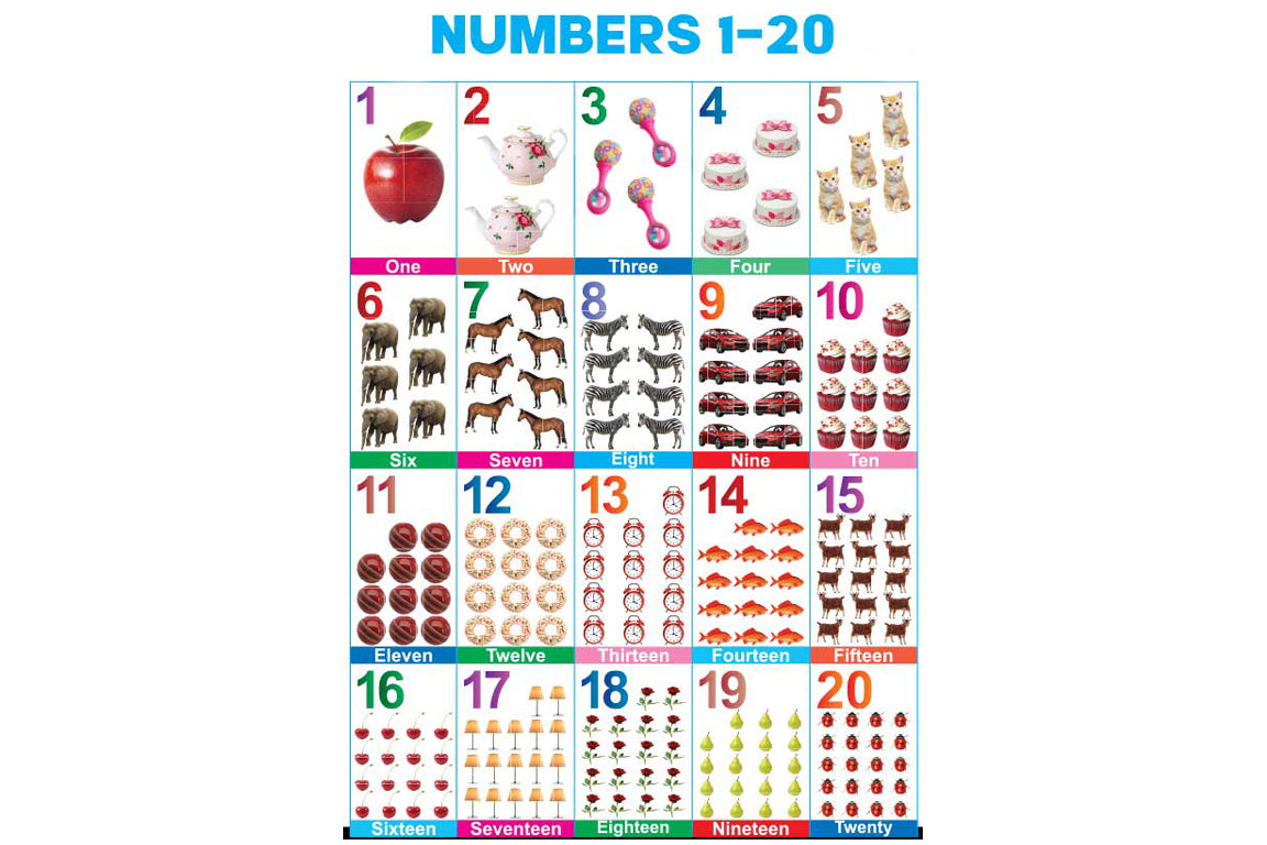 Numbers 1-20 Folding Chart