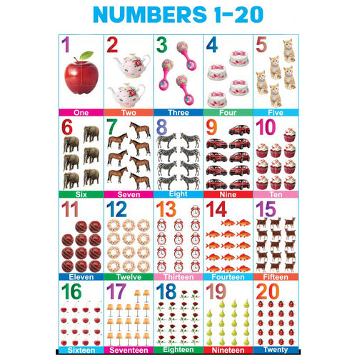 Numbers 1-20 Folding Chart – Kids Care