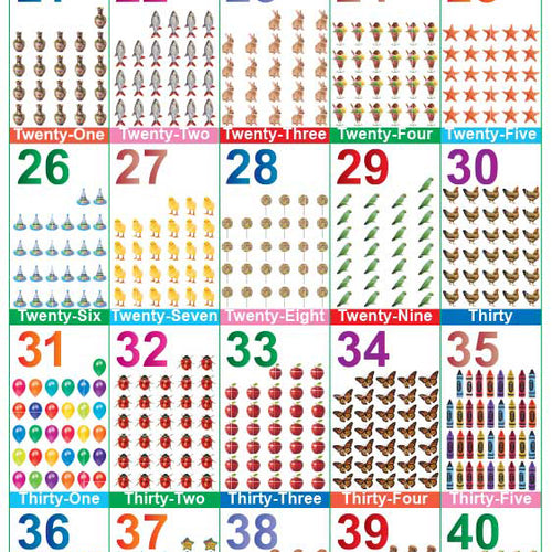 Numbers 21-40 Folding Chart – Kids Care
