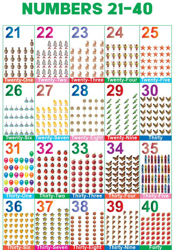 Numbers 21-40 Folding Chart