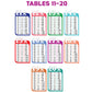 Tables 11-20 Folding Chart