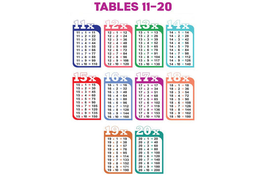 Tables 11-20 Folding Chart