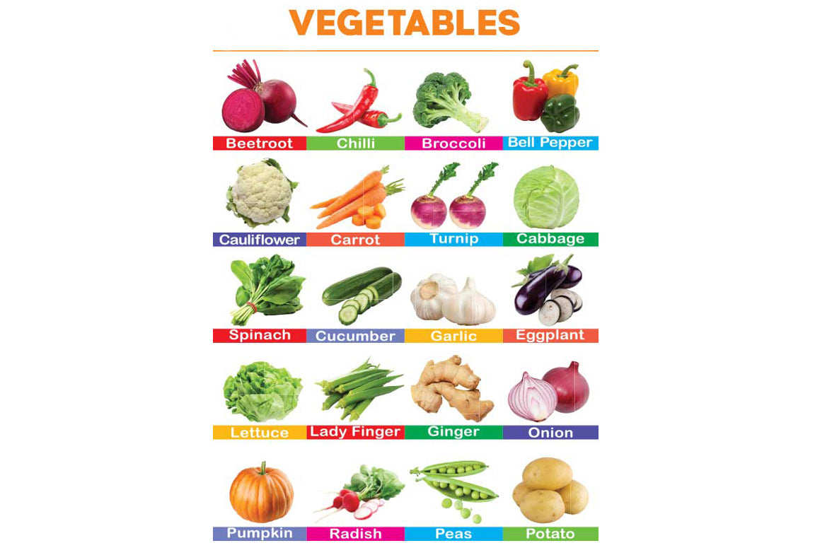 Vegetables Folding Chart