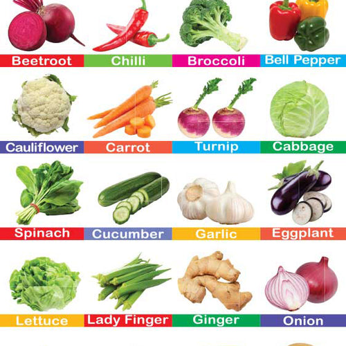 Load image into Gallery viewer, Vegetables Folding Chart
